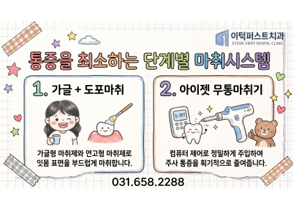 통증 걱정 없는 '단계별 마취 시스템'